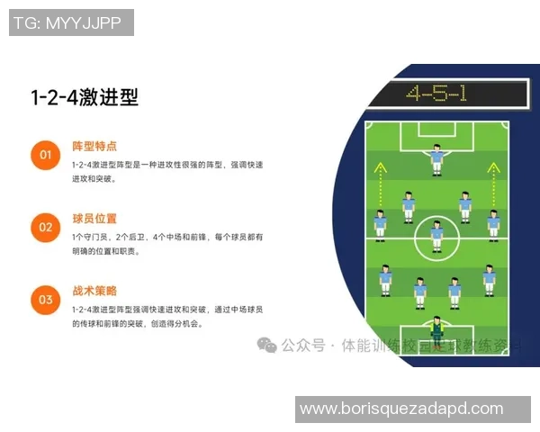 西安足球队进攻体系解析:战术布局与球员配合的完美结合 西安足球队进攻体系解析:战术布局与球员配合的完美结合