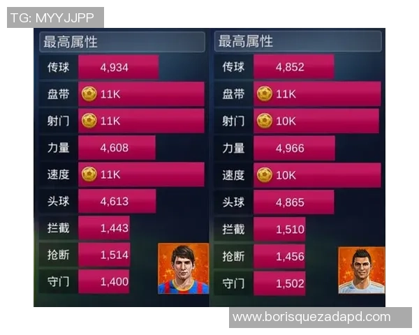 2026足球耐力排行榜：广州足球队位居第2名