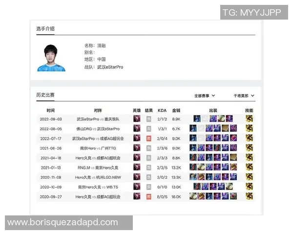 2026王者荣耀实力排名：JDG创新高