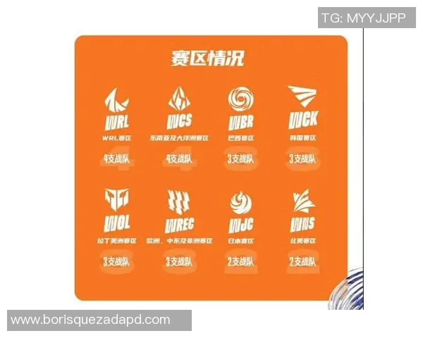 冠军杯积分榜：JDG以54分领跑